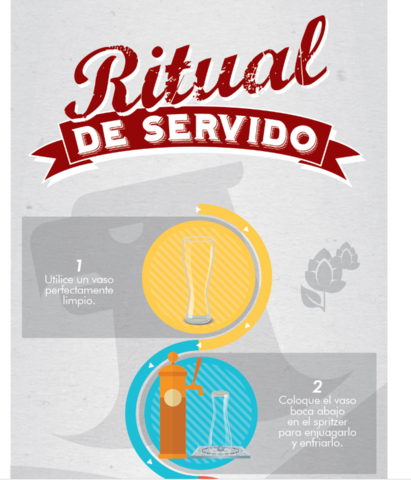 Ritual de servido