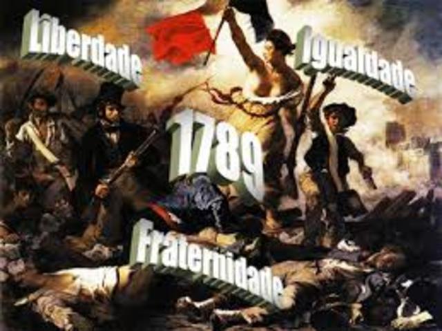 Inicio de las revoluciones