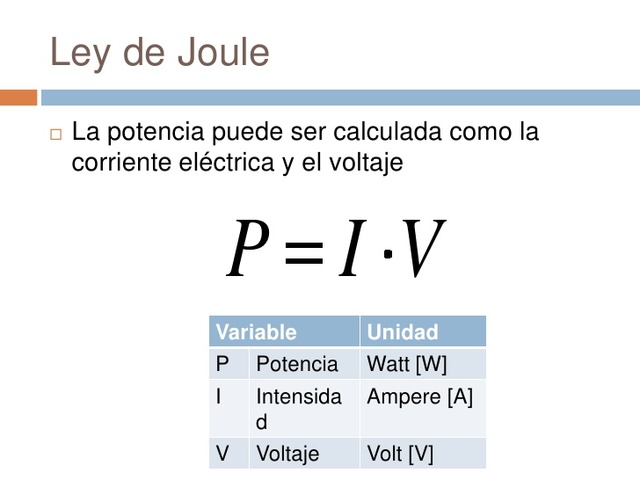 James Prescott Joule