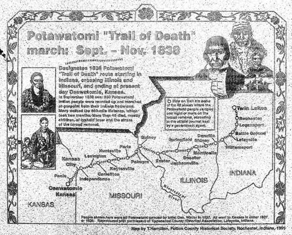 Potawatomi Trail of Death