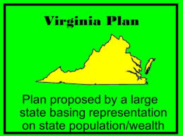 Virginia Plan