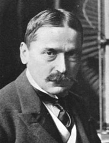 Michael Idvorsky Pupin