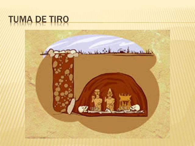 Tumbas de tiro