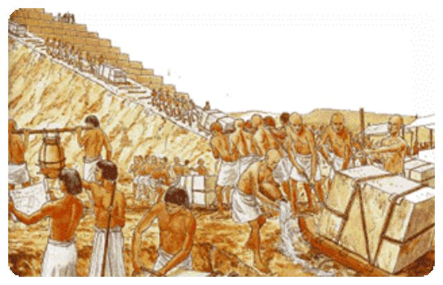 Grandes Civilizaciones