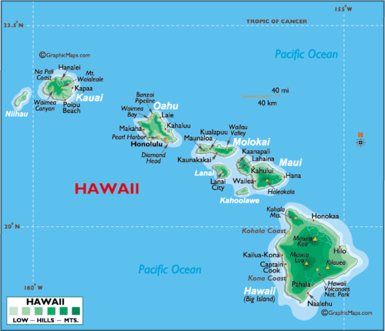 American revolt against Hawaii