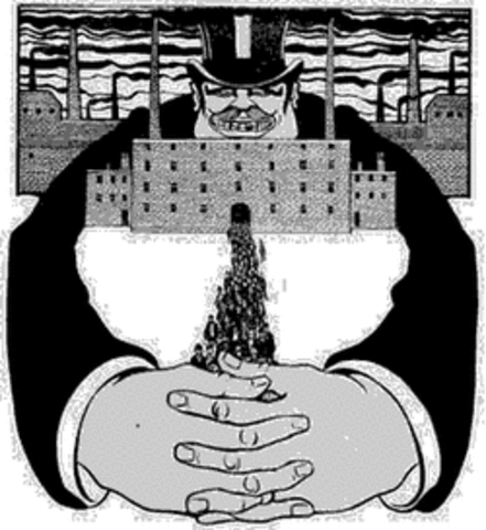 Consolidación del Capitalismo