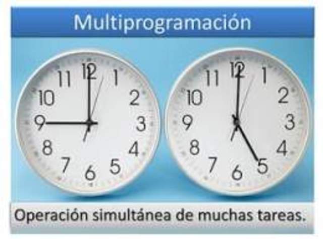 MULTIPROGRAMACION
