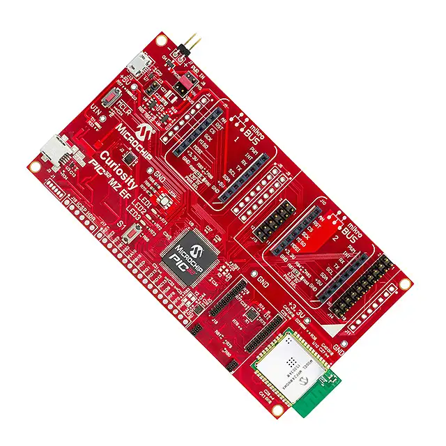 Fin de développement de Curiosity