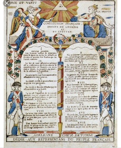 Deceleration of rights of man and citizen