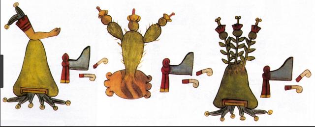 Triple Alliance is Formed