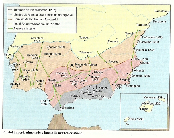 Fin de la Unificación Almohade