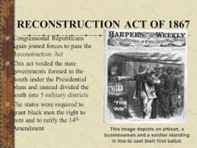 Reconstruction amendment of 1867