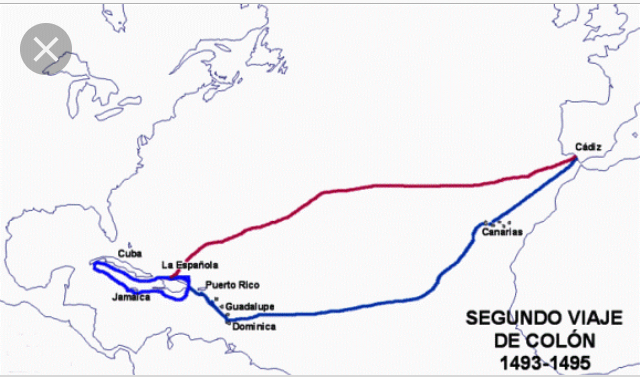 el segundo viaje de Colon