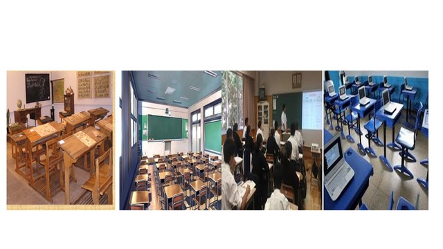 Ambientes Escolares según la época y lugar.