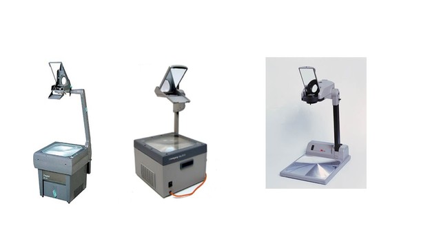 El “retroproyector”