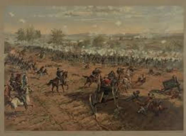 Battle of Gettysburg