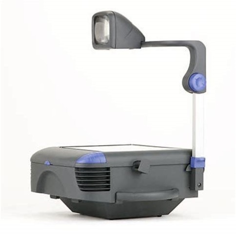 EL PROYECTOR DE ACETATO