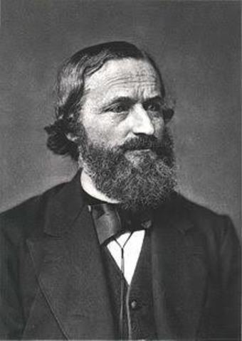 GUSTAV ROBERT KIRCHHOFF