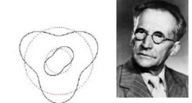 Erwin Scrödinger