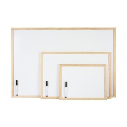 Creación de la pizarra blanca.