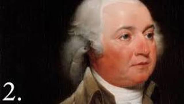 John Adams President