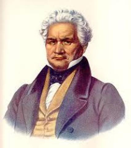 1830-Georgia History