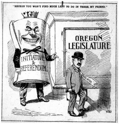 Initiative, Referendum, Recall