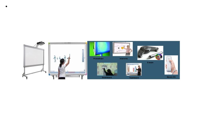 La “pizarra interactiva”