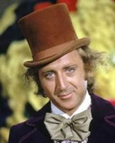 Gene Wilder Dies