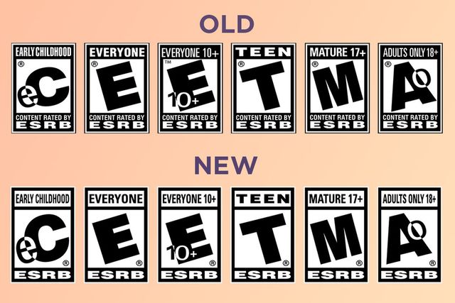 The video game rating system was created