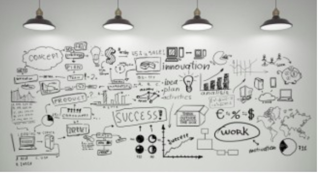 WORKPLACE PRODUCTIVITY