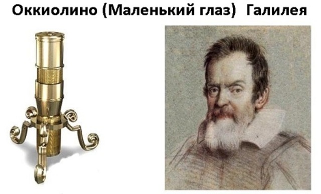 микроскоп галилео галилея в 1609. галилей микроскоп. микроскоп галилео галилея в 1609. микроскоп галилео галилея 1609 года. галилео галилей оккиолино.