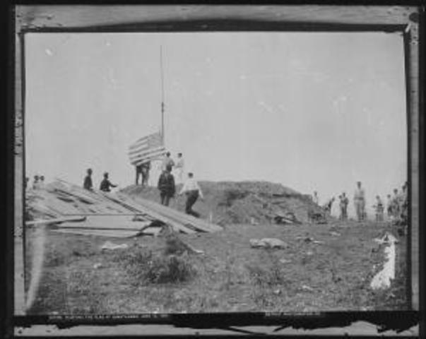 American Imperialism in Cuba