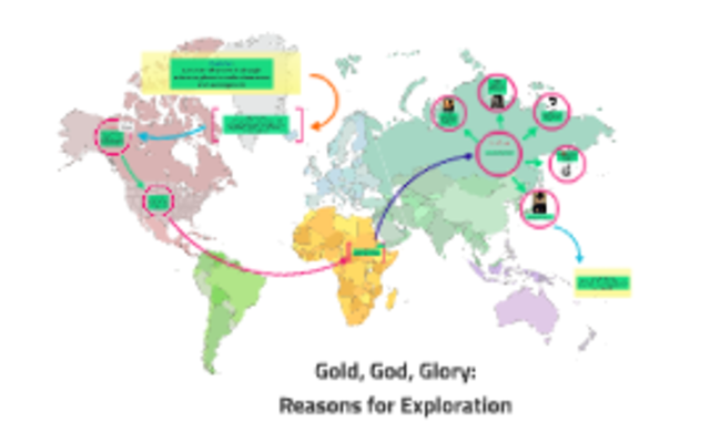 Gold, God, and Glory were the three main reasons for exploration
