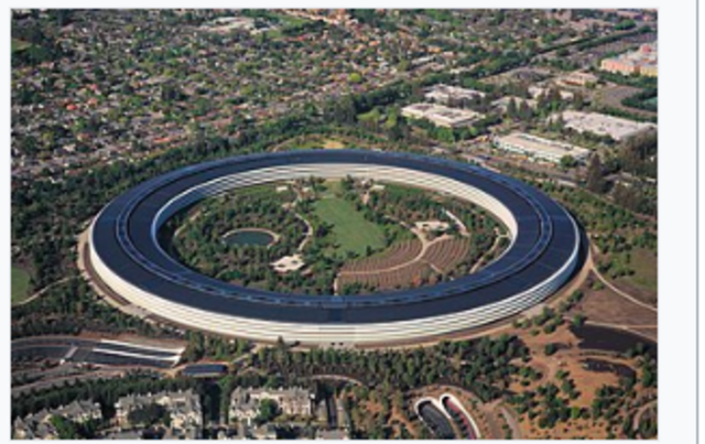 WORKPLACE PRODUCTIVITY