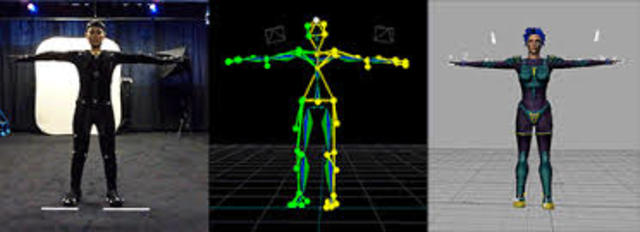 Motion Capture in games