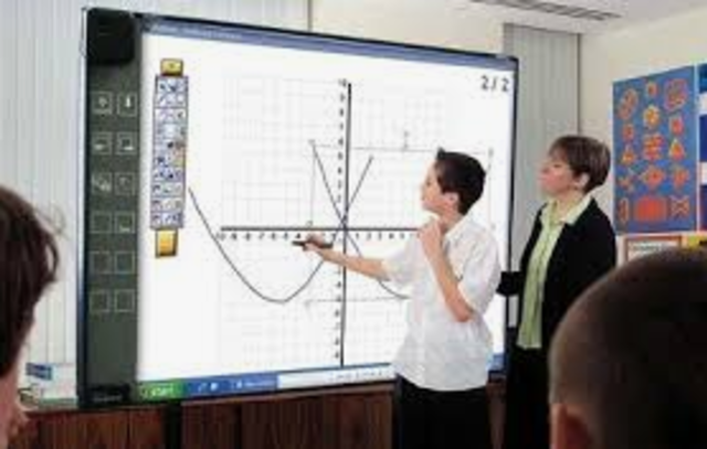 TABLEROS DIGITALES INTERACTIVOS