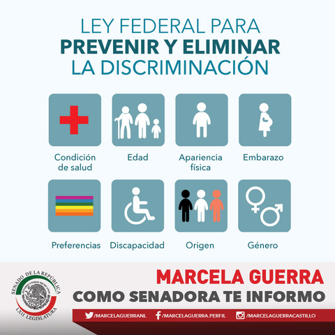 LEY FEDERAL PARA PREVENIR LA DISCRIMINACIÓN