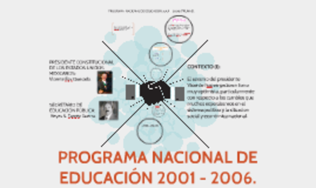 PROGRAMA NACIONAL DE EDUCACIÓN
