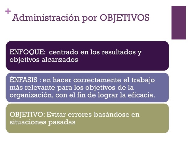 ESCUELA POR OBJETIVOS