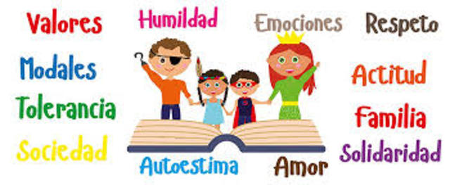 ESCUELA NUEVA. Educación, valores y la familia.