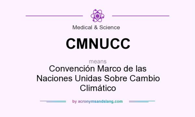 Convenio Marco Cambio Climático