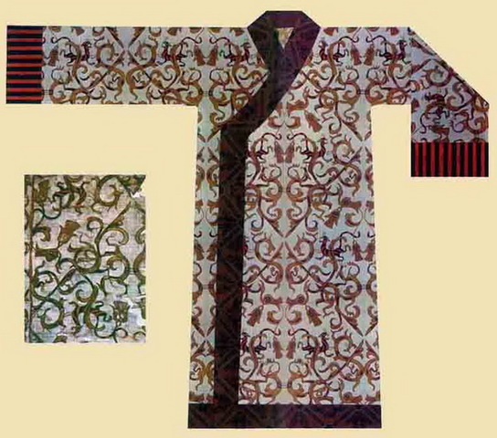 XIA, SHANG AND ZHOU Dynasties