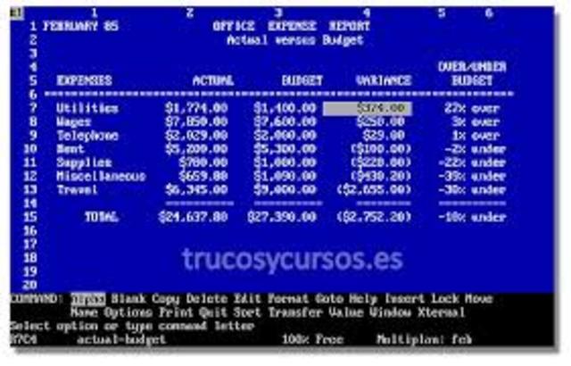 antecedentes de Microsoft Excel