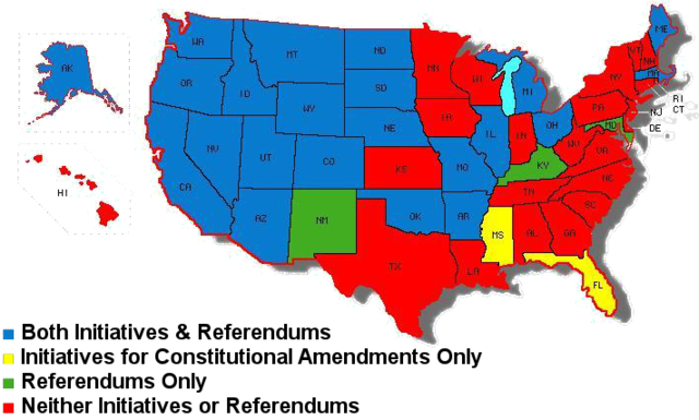 Initiative, Referendum, Recall