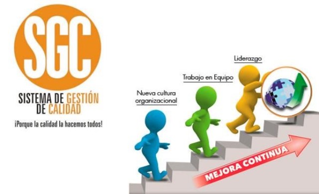 Mejora continua de la calidad total