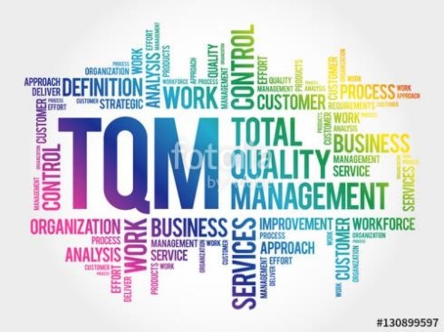 Evolución conceptual de Calidad