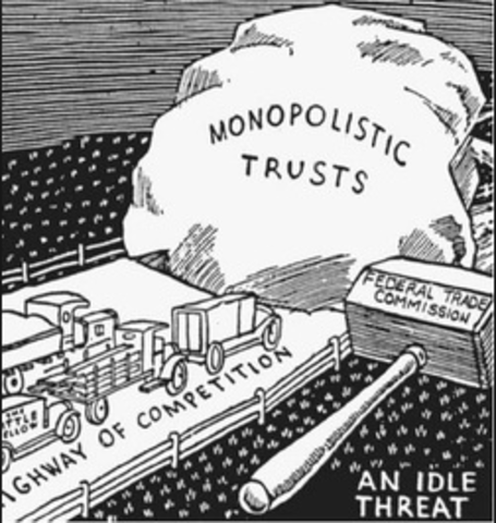 Sherman Anti-Trust Act