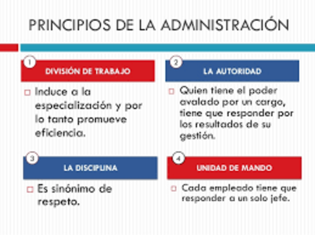 HENRY FAYOL (1841 - 1925)