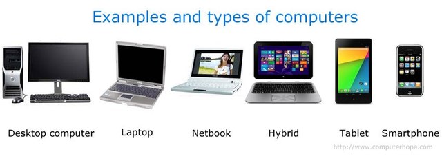 types of computer
